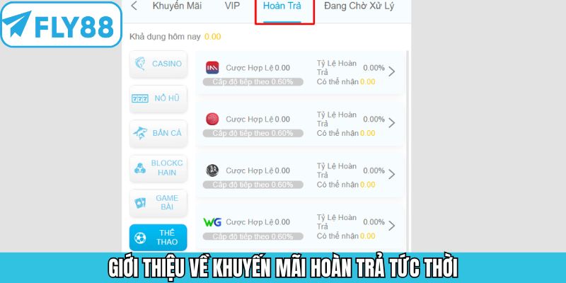 Sự kiện ưu đãi  hoàn trả tại Fly88