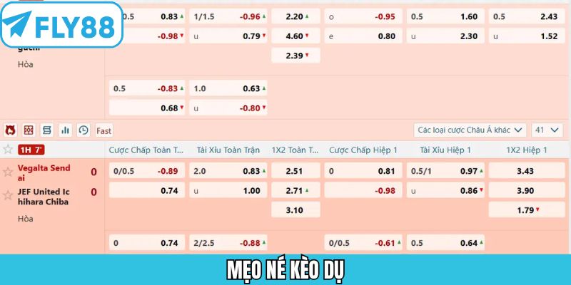 Mẹo Né Kèo Dụ - Những Bí Quyết Tránh Rủi Ro Hiệu Quả Từ Fly88