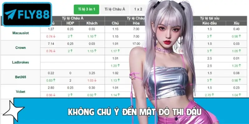 Không chú ý đến mật độ thi đấu
