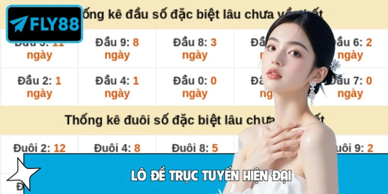 Lô đề trực tuyến hiện đại