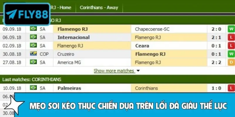 Mẹo soi kèo thực chiến dựa trên lối đá giàu thể lực của Flamengo