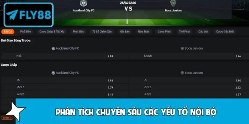 Phân tích chuyên sâu các yếu tố nội bộ chi phối trận đấu