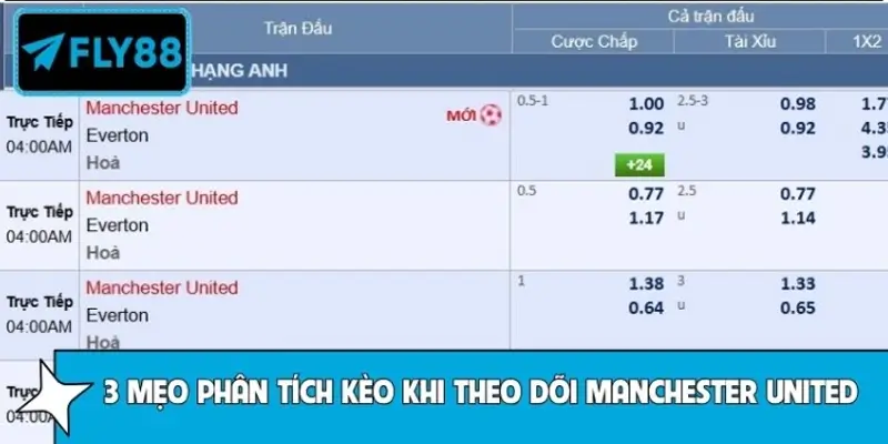 Top 3 mẹo phân tích kèo khi theo dõi Manchester United